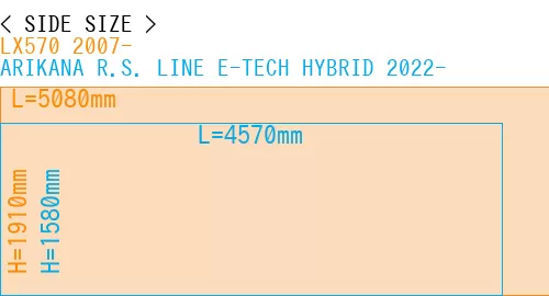 #LX570 2007- + ARIKANA R.S. LINE E-TECH HYBRID 2022-